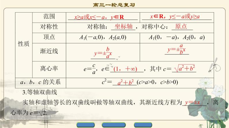 4.2021届高考数学（文）大一轮复习（课件 教师用书 课时分层训练）_第八章　平面解析几何 （22份打包）05