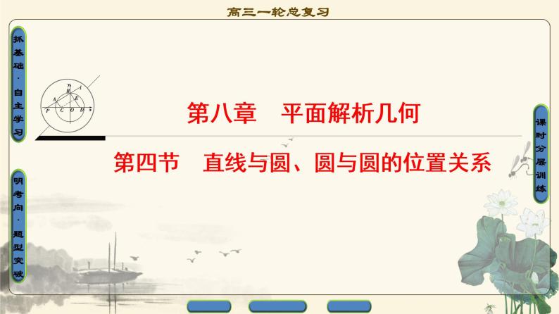 4.2021届高考数学（文）大一轮复习（课件 教师用书 课时分层训练）_第八章　平面解析几何 （22份打包）01