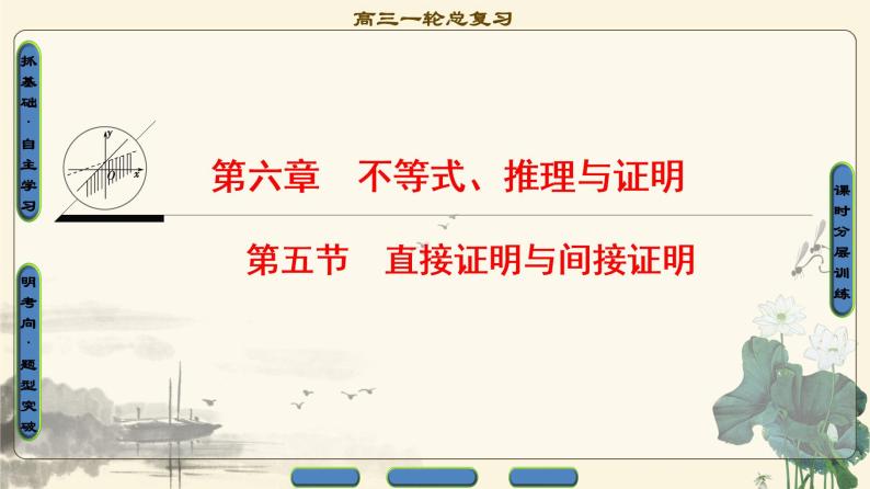 6.2021届高考数学（文）大一轮复习（课件 教师用书 课时分层训练）_第六章　不等式、推理与证明 （16份打包）01