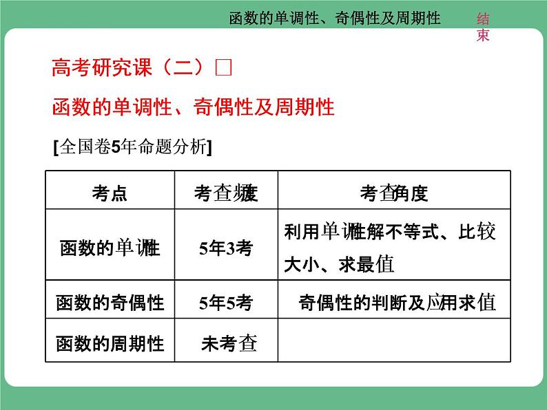 高考研究课(二) 函数的单调性、奇偶性及周期性第1页