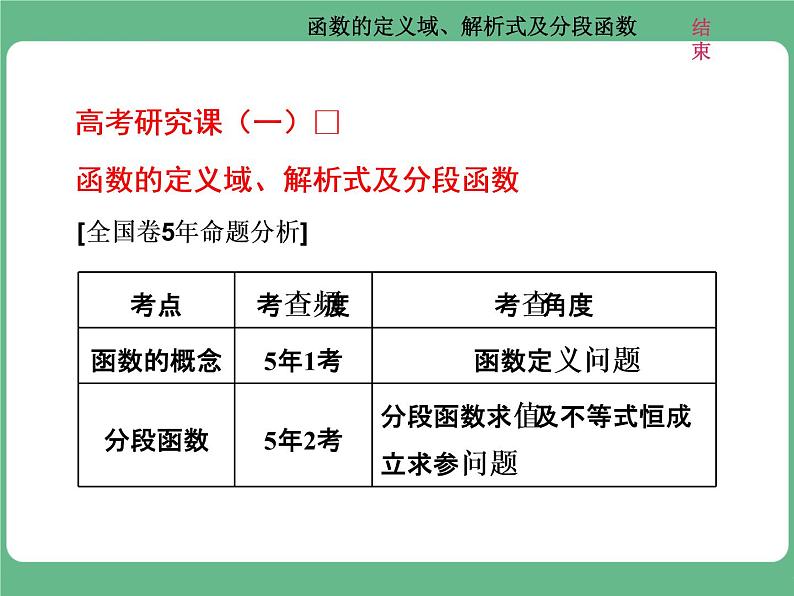 高考研究课(一) 函数的定义域、解析式及分段函数第1页