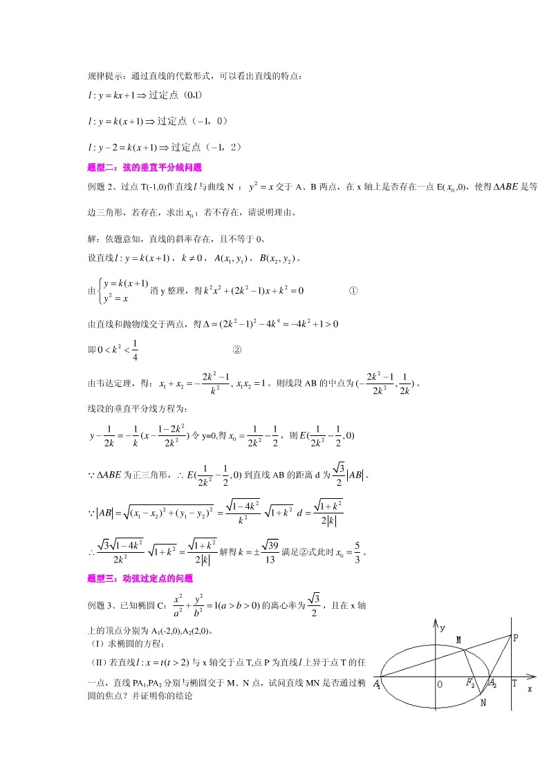 江苏高考复习之高考圆锥曲线专题-直线和圆锥曲线常考题型02