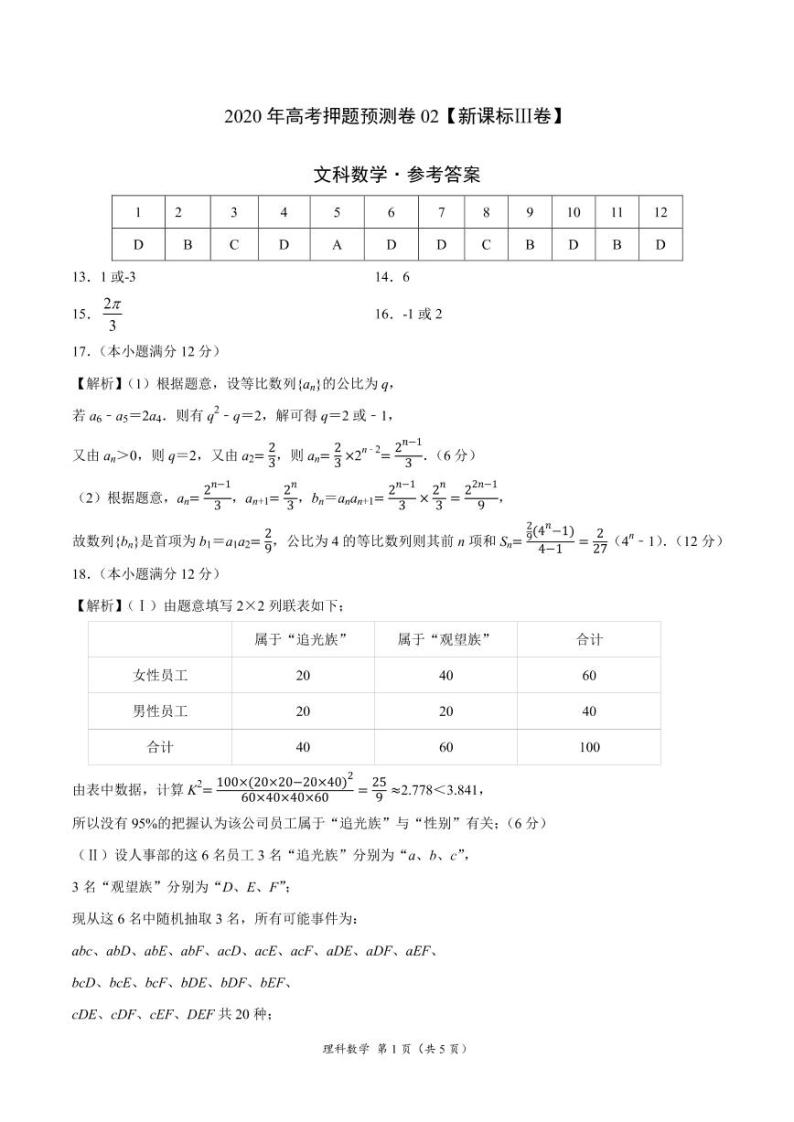 2020年高考押题预测卷02（新课标Ⅲ卷）-文科数学（全解全析）01