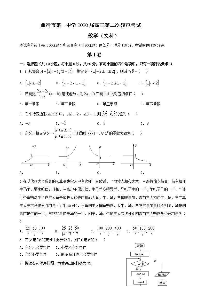 2020届云南省曲靖市第一中学高三第二次模拟考试数学（文）试题01