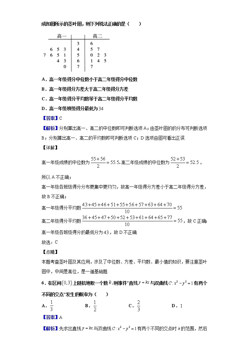 2020届云师大附中高三高考适应性月考（六）数学（文）试题 （解析版）03