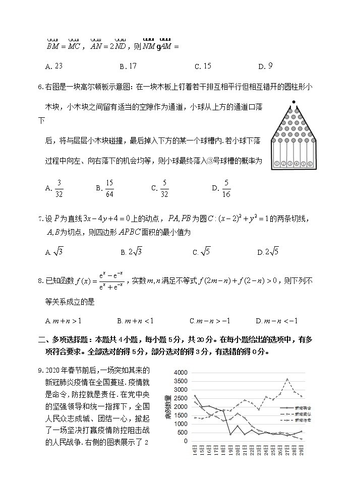 2020届山东省烟台市高三4月模拟考试（一模）数学试题02