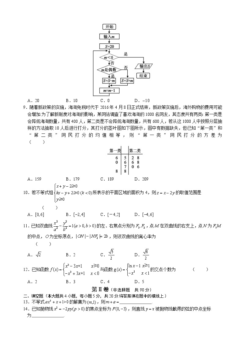 2020届山西省临汾市高三下学期模拟考试（2）数学（文）（解析版）02