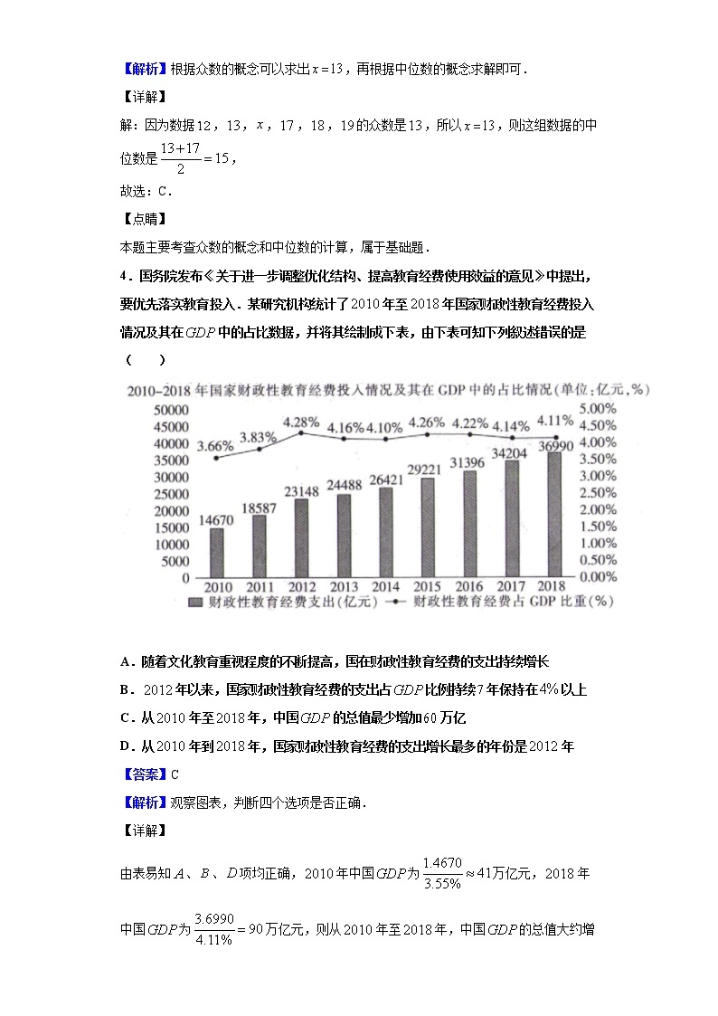 2020届全国大联考高三第五次联考数学（文）试题（解析版）02