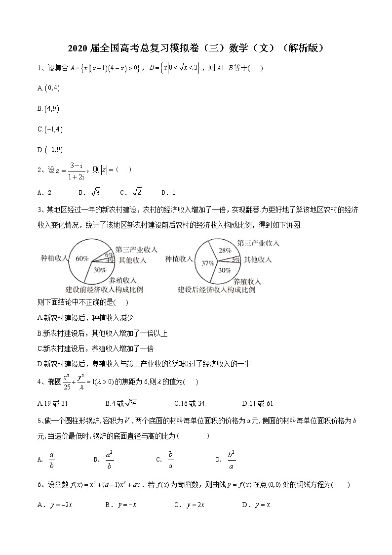 2020届全国高考总复习模拟卷（三）数学（文）（解析版）01