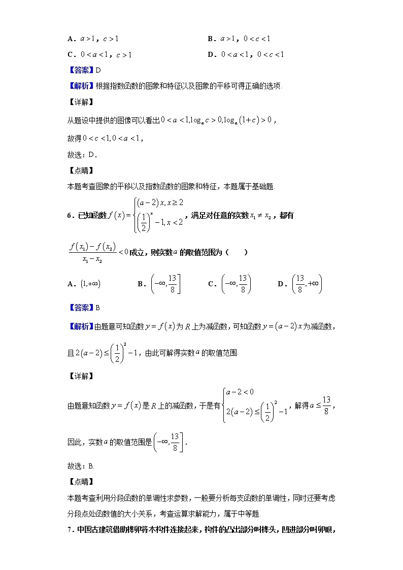 2020届江西省南昌市第二中学高三第一次模拟测试数学（理）试题（解析版）03