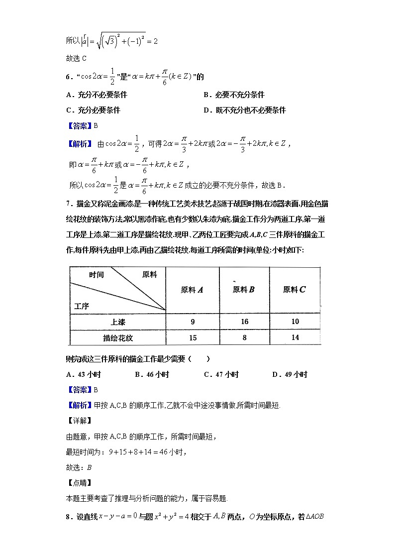 2020届广东省化州市高三第二次模拟考试数学(文)试题(解析版)第3页