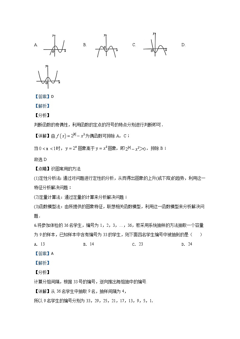 陕西省渭南市白水中学2020届高三第三次模拟考试文科数学试题第3页