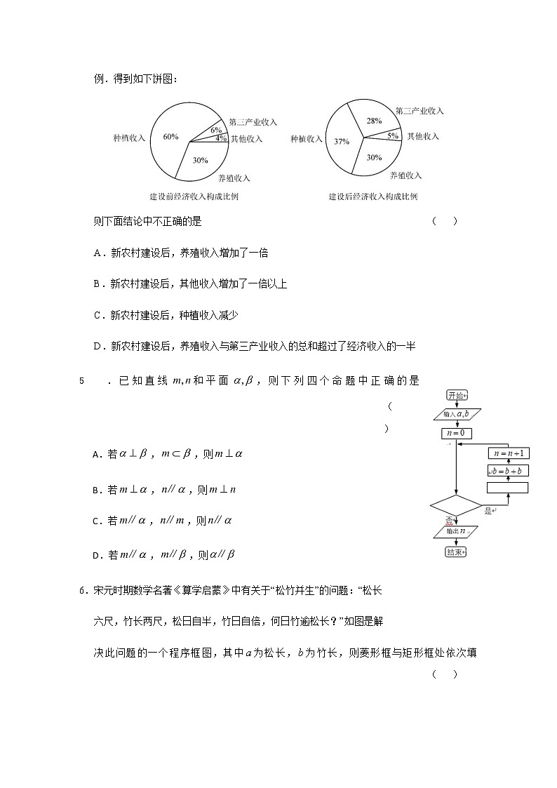宁夏银川市贺兰县景博中学2020届高三第五次模拟考试数学(理)试题02