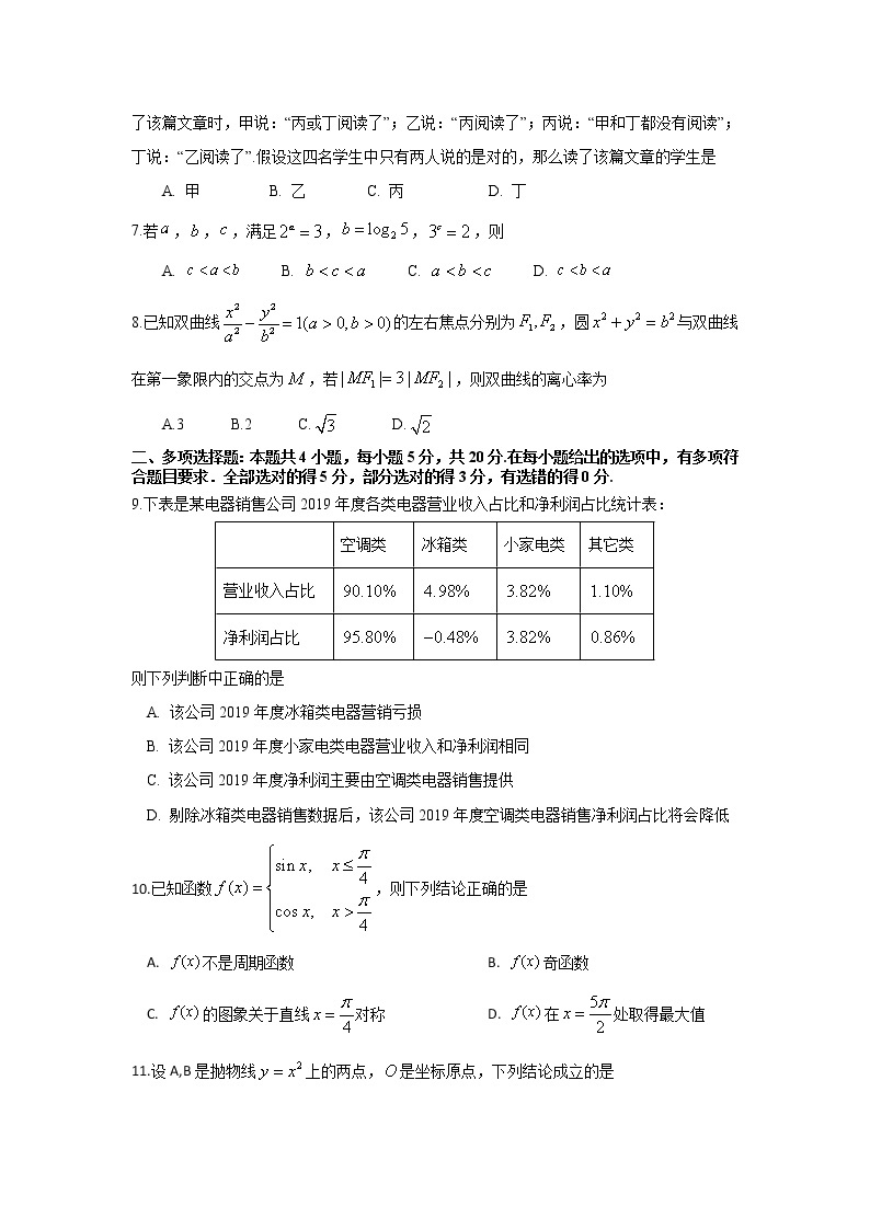 山东省2020届高三普通高等学校招生全国统一考试模拟卷数学试题02