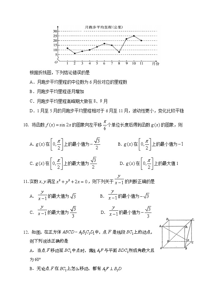 山东省潍坊市临朐县2020届高三下学期综合模拟考试数学试题（一）03