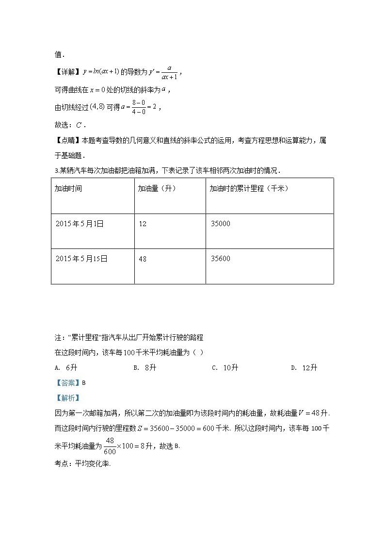 山东省潍坊市临朐县2020届高三综合模拟考试数学试题（二）02