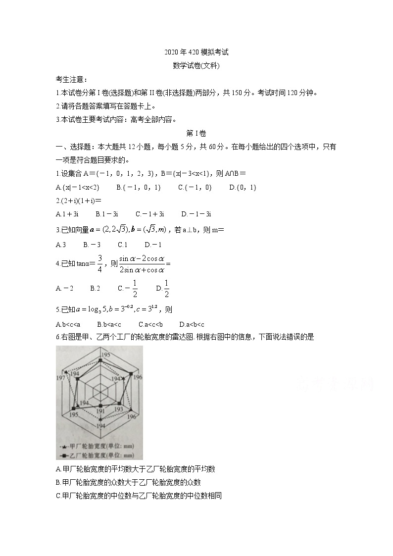 辽宁省抚顺市2020届高三下学期420模拟考试 数学（文）01