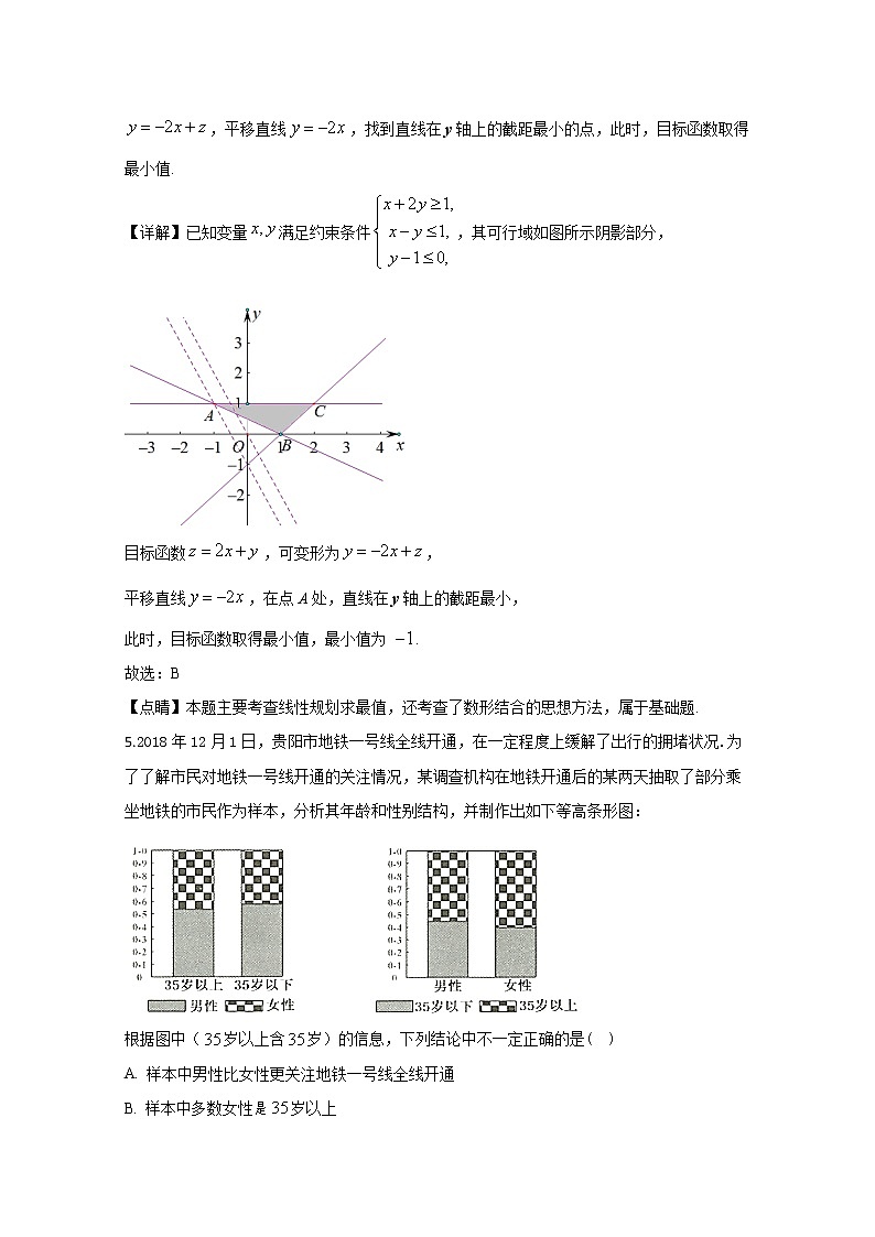 山东省实验中学2019届高三模拟(6月)数学(理)试题03