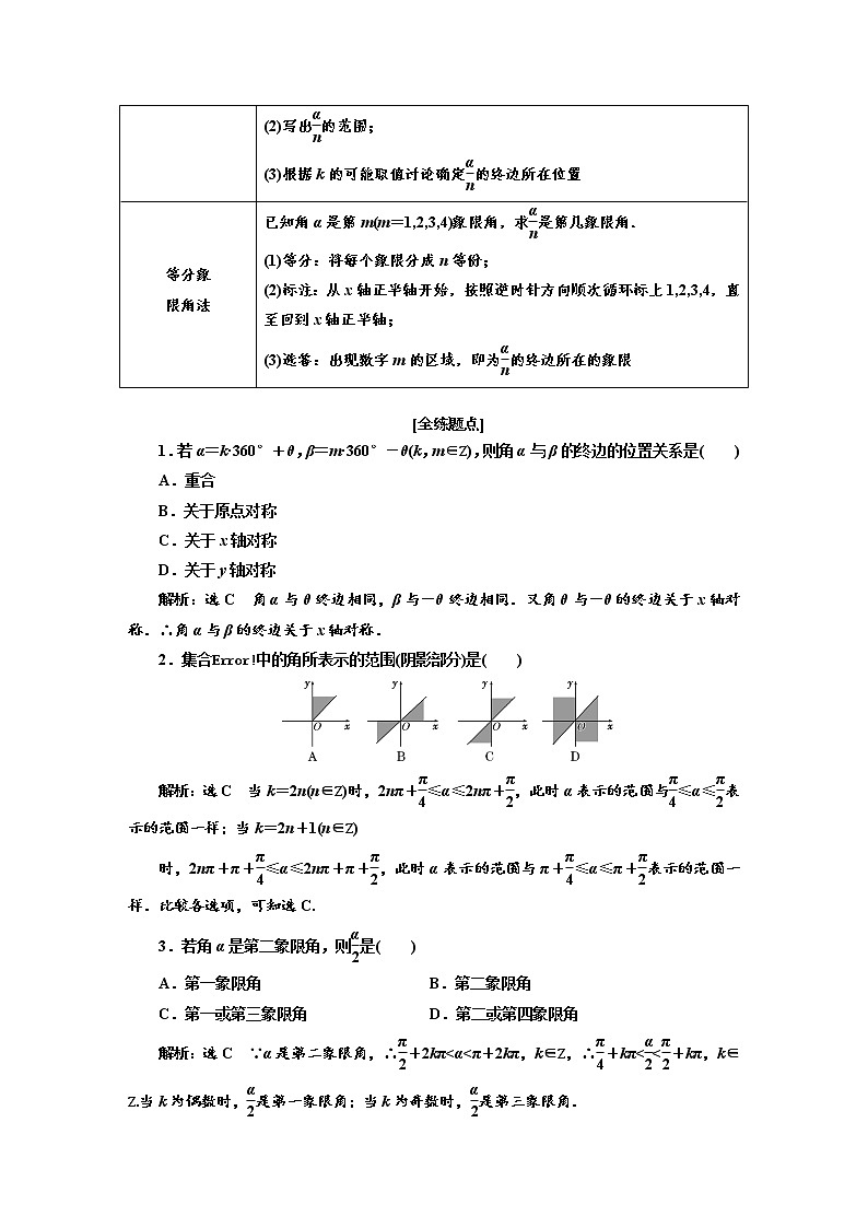 2021版高考数学(文)新创新一轮(实用课件+精致讲义+新题检测)全国通用版:第四章 三角函数、解三角形 (共7份打包)03
