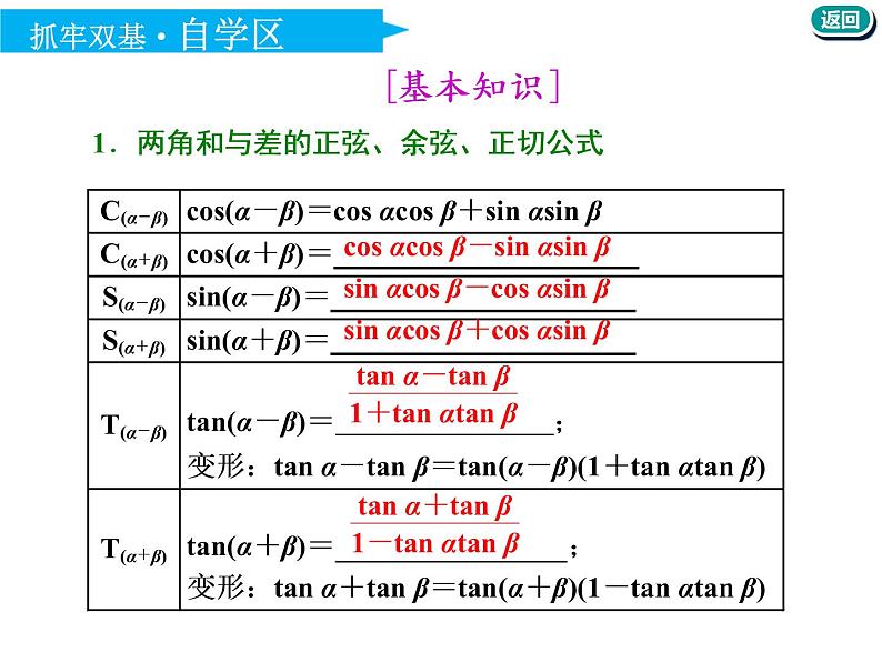 2021版高考数学(文)新创新一轮(实用课件+精致讲义+新题检测)全国通用版:第四章 三角函数、解三角形 (共7份打包)04