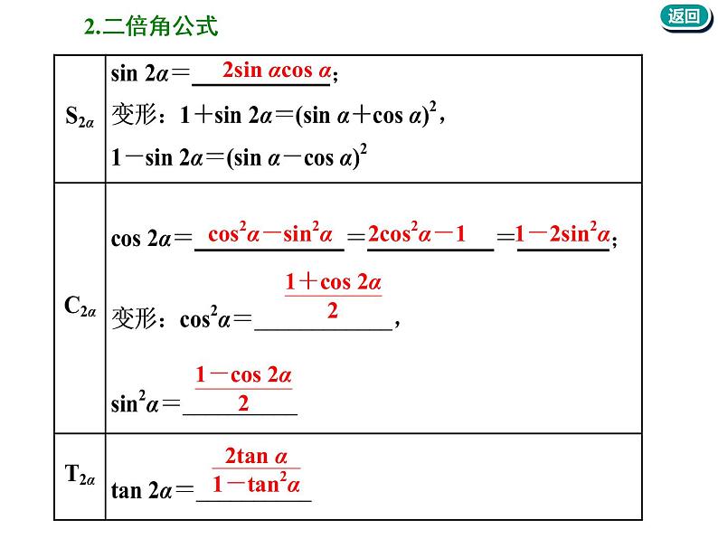 2021版高考数学(文)新创新一轮(实用课件+精致讲义+新题检测)全国通用版:第四章 三角函数、解三角形 (共7份打包)05