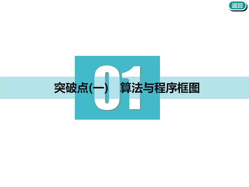 2021版高考数学(文)新创新一轮(实用课件+精致讲义)全国通用版:第十二章 推理与证明、算法、复数 (共4份打包)03