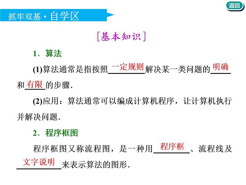 2021版高考数学(文)新创新一轮(实用课件+精致讲义)全国通用版:第十二章 推理与证明、算法、复数 (共4份打包)04