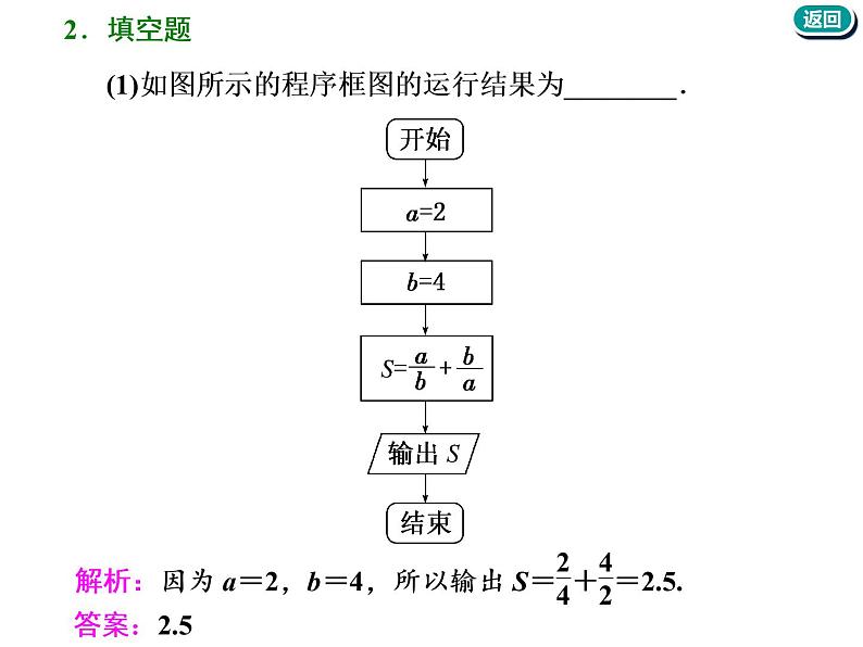 2021版高考数学(文)新创新一轮(实用课件+精致讲义)全国通用版:第十二章 推理与证明、算法、复数 (共4份打包)08