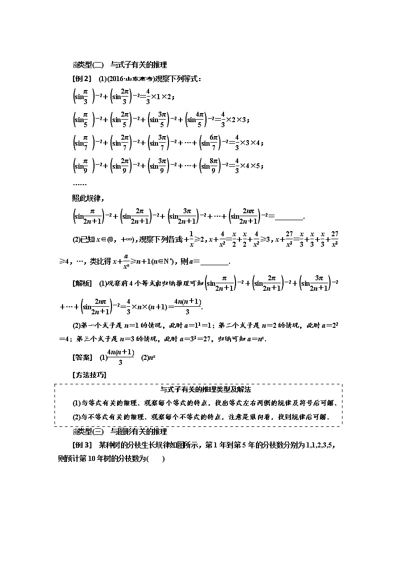 2021版高考数学(文)新创新一轮(实用课件+精致讲义)全国通用版:第十二章 推理与证明、算法、复数 (共4份打包)03