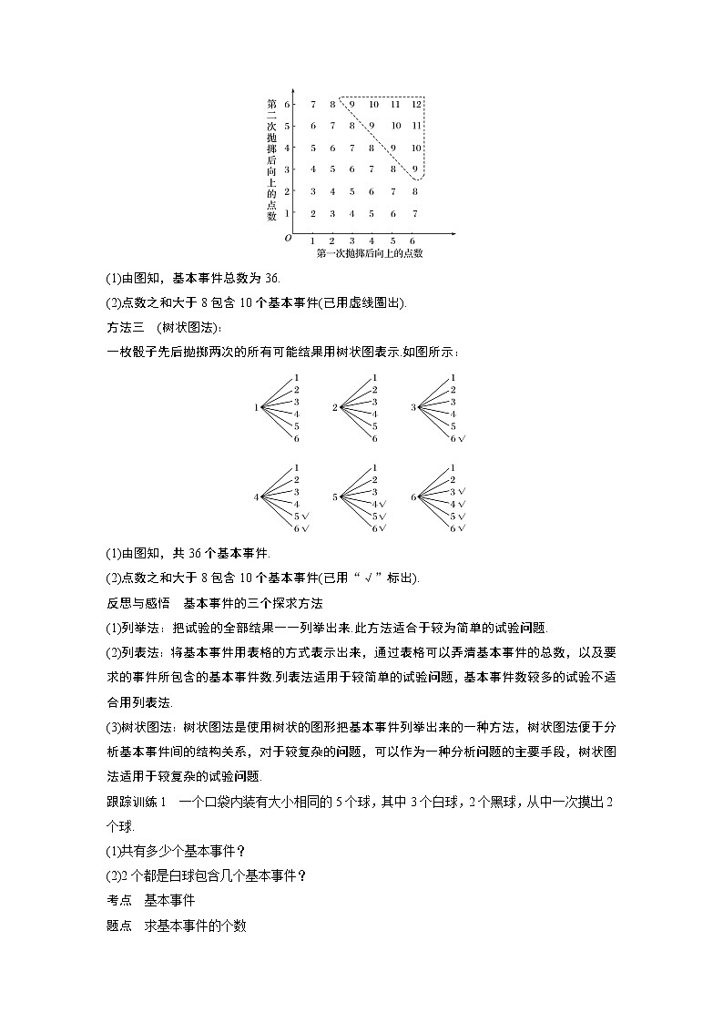 20-21版:3.2.1 古典概型-3.2.2 (整数值)随机数(复习讲义)03