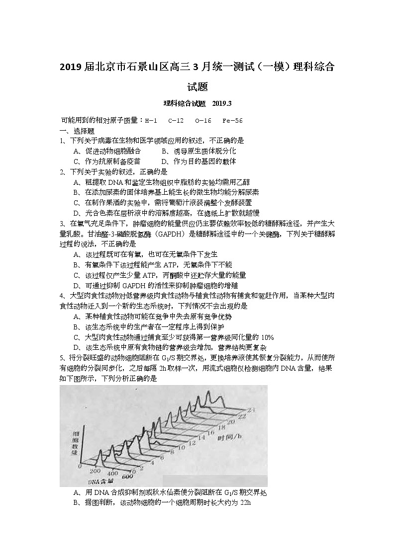 2019届北京市石景山区高三3月统一测试(一模)理科综合试题第1页