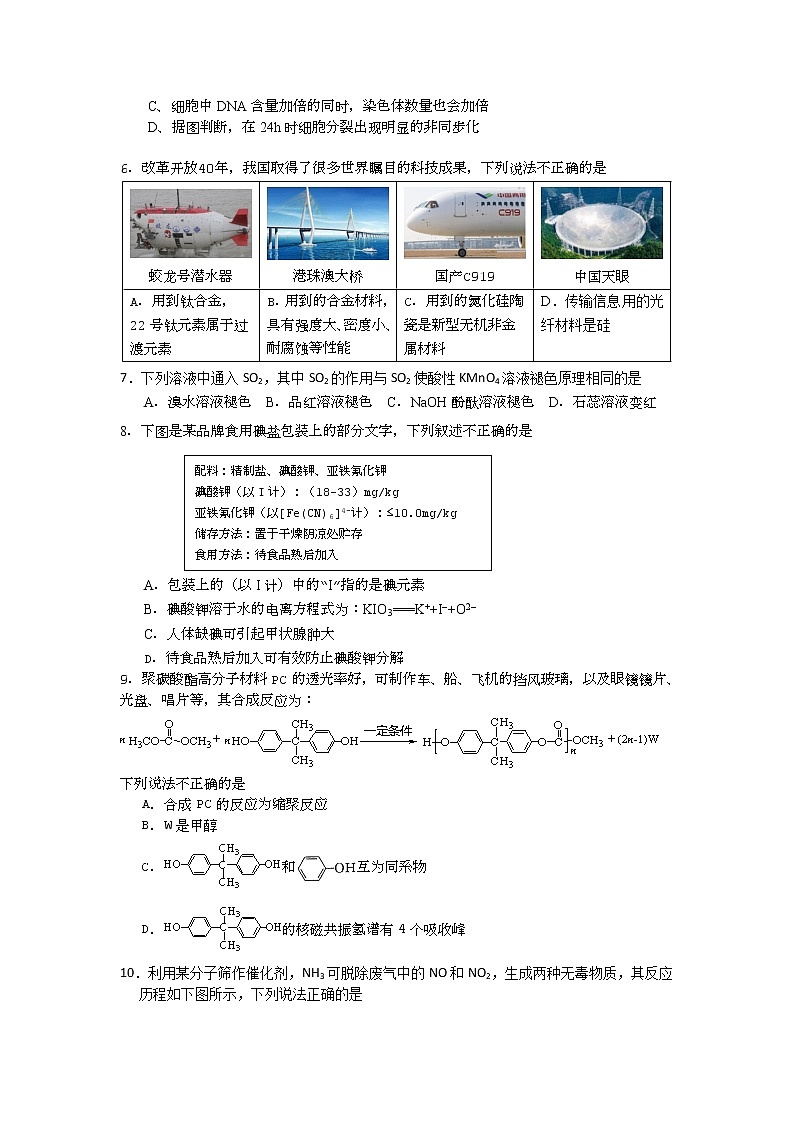 2019届北京市石景山区高三3月统一测试(一模)理科综合试题第2页