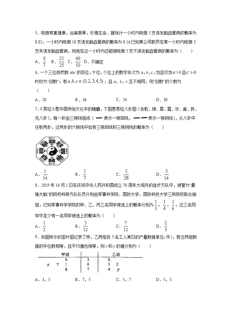 【数学】黑龙江省实验中学2019-2020学年高二下学期期中考试（理）02