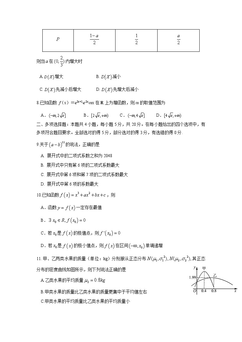 【数学】山东省德州市夏津第一中学2019-2020学年高二下学期期中考试试题02