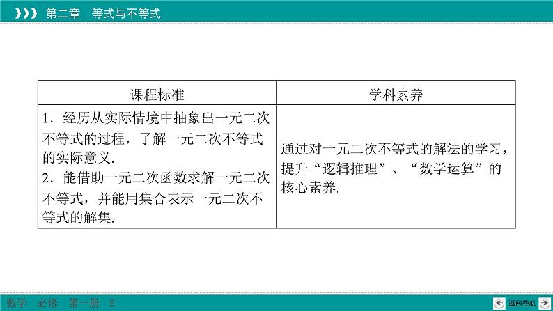 2.2.3 一元二次不等式的解法 PPT课件(人教B版)02