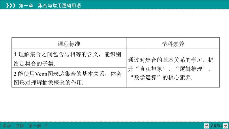 1.1.2 集合的基本关系 PPT课件(人教B版)02