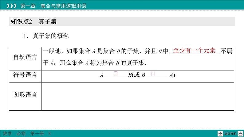 1.1.2 集合的基本关系 PPT课件(人教B版)06
