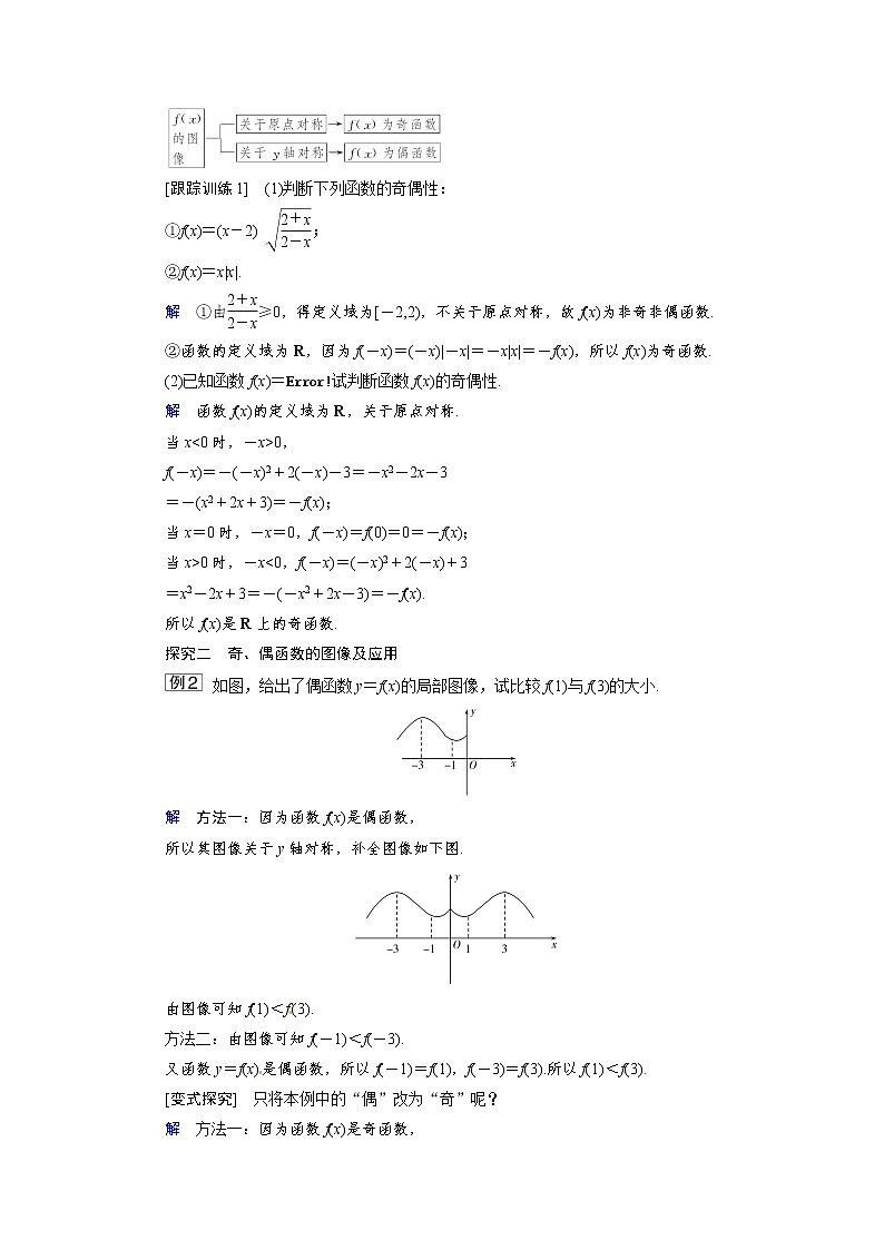 3.1.3 第1課時 函數(shù)的奇偶性 同步導學案（人教B版）第3頁