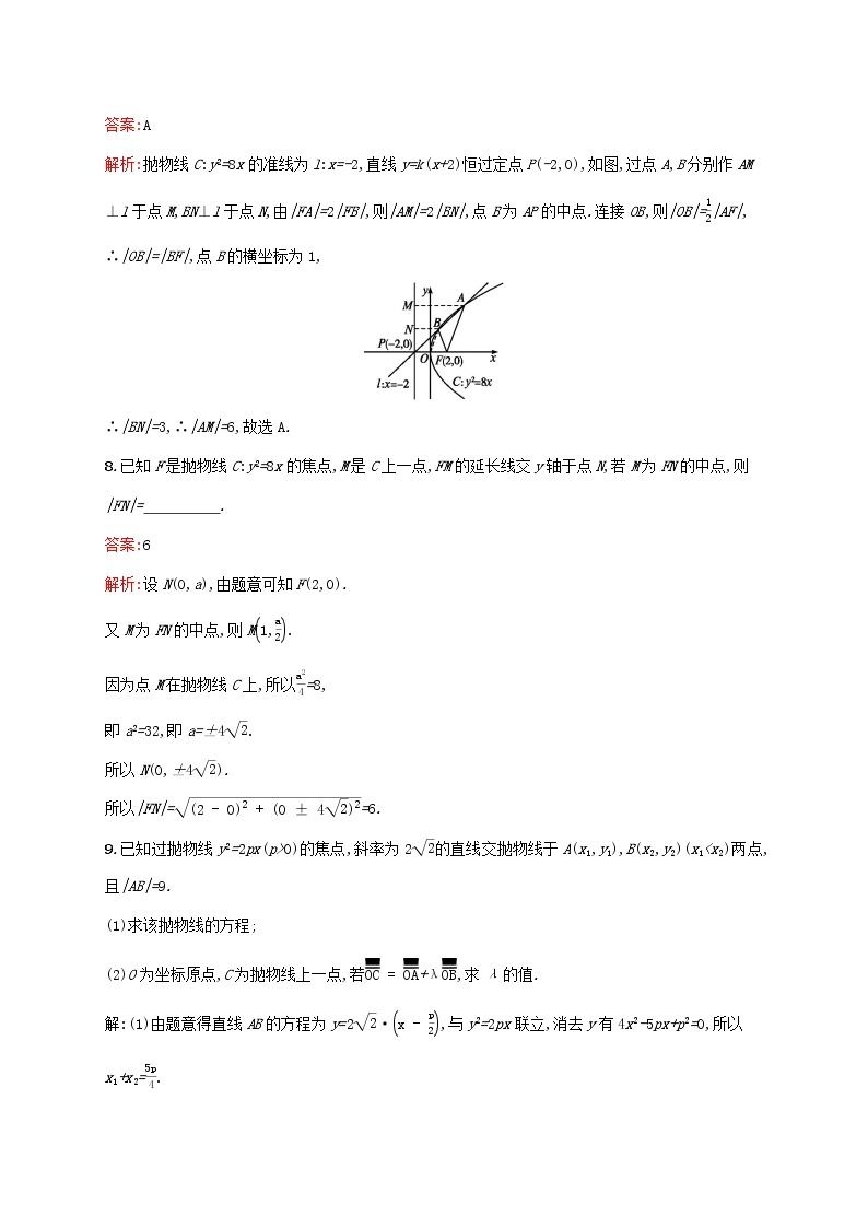 2021高考数学大一轮复习考点规范练51抛物线理新人教A版03