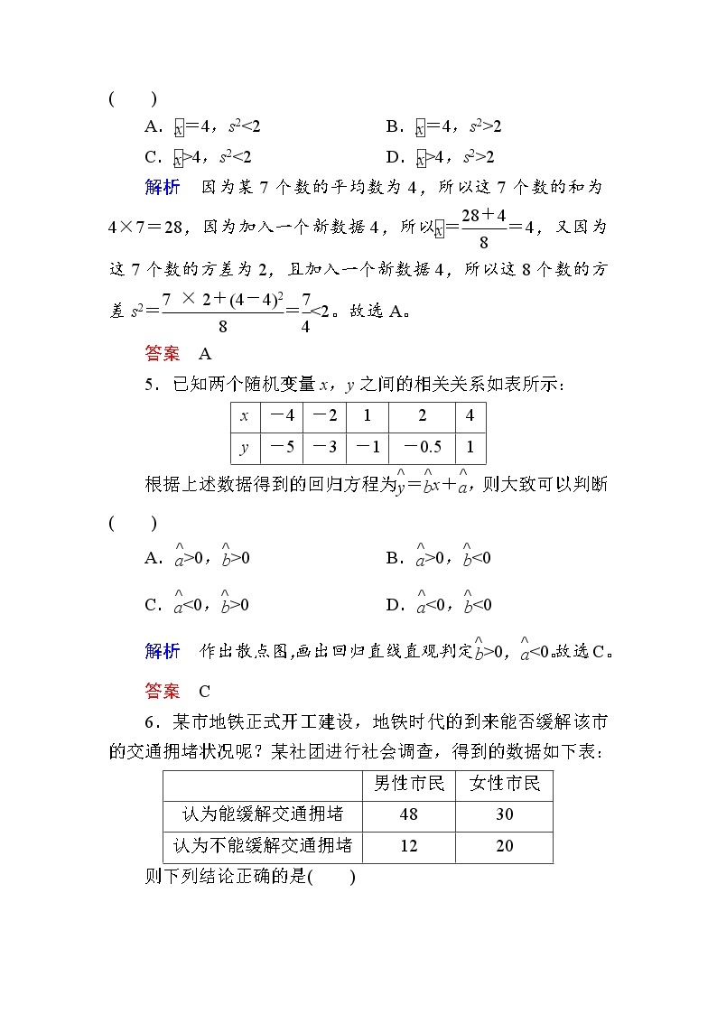 2019届二轮复习小题专练　统计与统计案例作业（全国通用）03