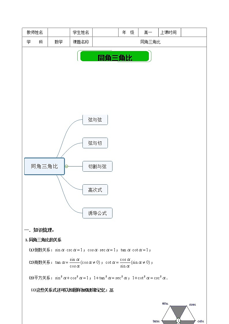 2019届二轮复习同角三角比教案(全国通用)第1页