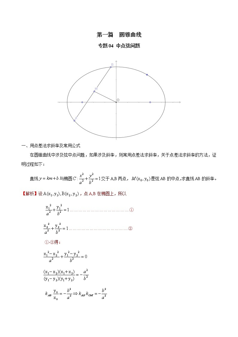 2019届二轮复习选择填空题解题策略中点弦问题学案(全国通用)第1页