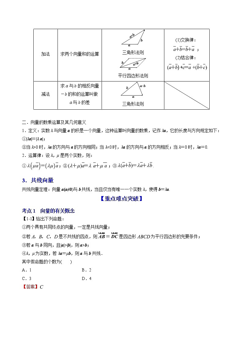 2019届二轮复习平面向量的概念及线性运算学案(全国通用)第2页