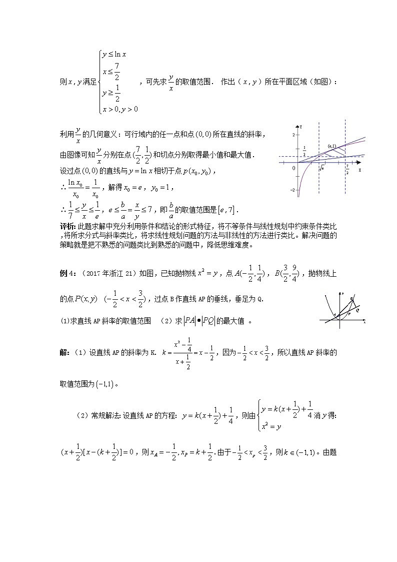 2019届二轮复习类比思想学案(全国通用)03