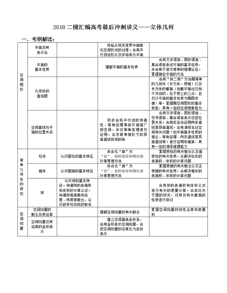 2019届二轮复习立体几何(含空间向量)学案(全国通用)01