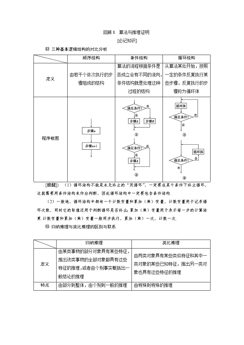 2019届二轮复习算法与推理证明学案(全国通用)01