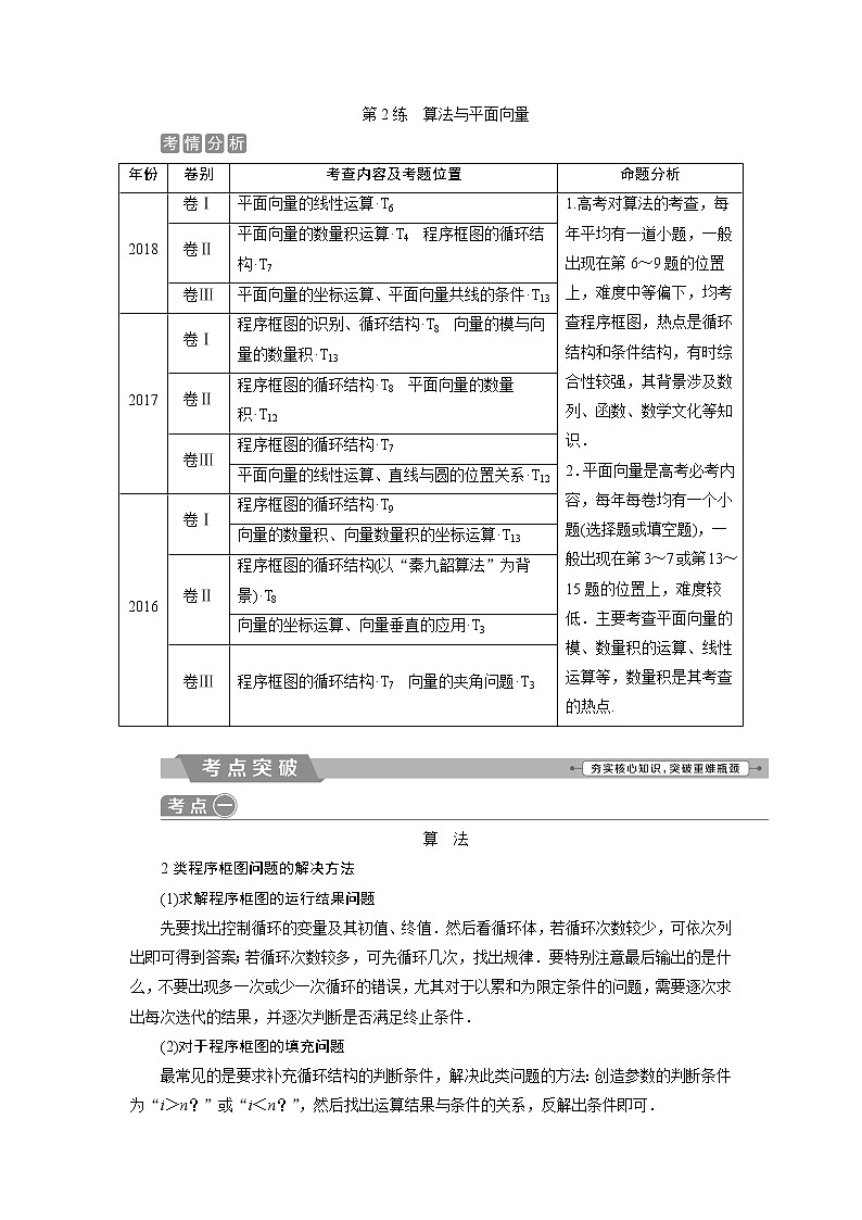 2019届二轮复习算法与平面向量学案(全国通用)01