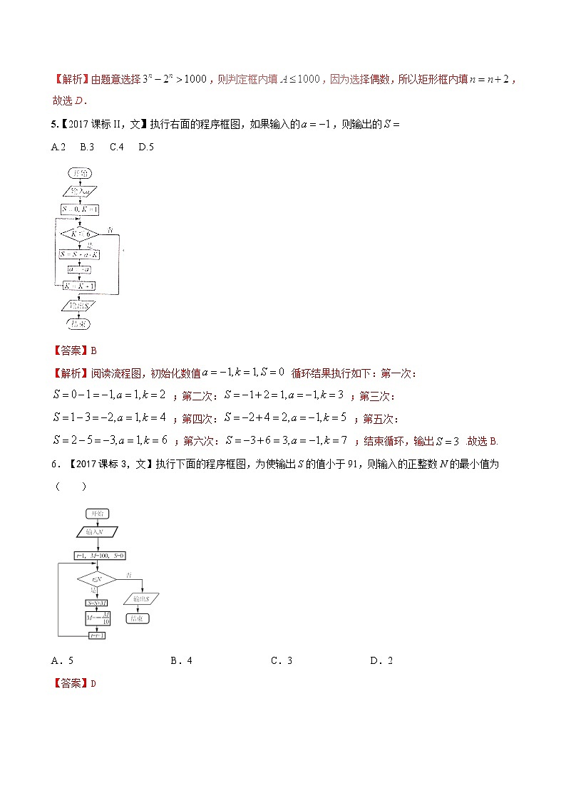 2019届二轮复习算法初步学案(全国通用)(文)02