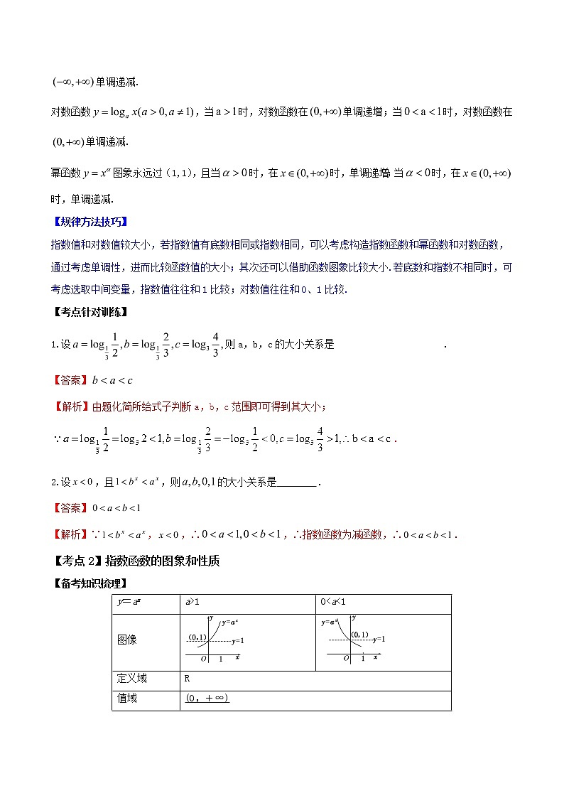 2019届二轮复习基本初等函数学案(江苏专用)03