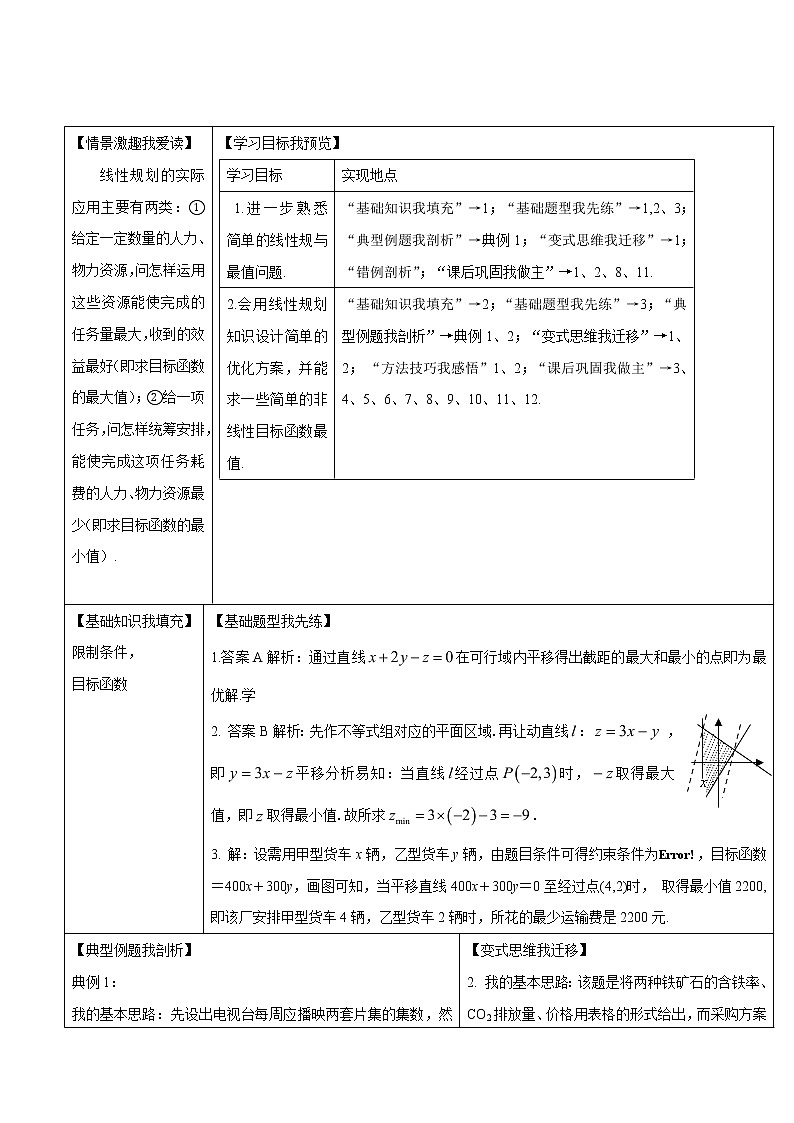 2019届二轮复习简单的线性规划问题(2)学案(全国通用)01